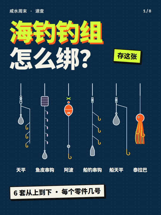 海钓钓组怎么绑？6 套从上到下 第 1 张