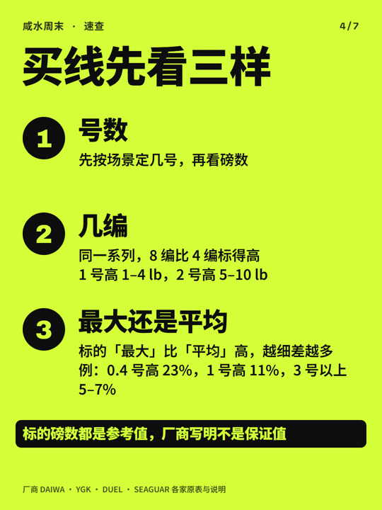 PE 线 1 号多少磅？一张表看懂 第 4 张