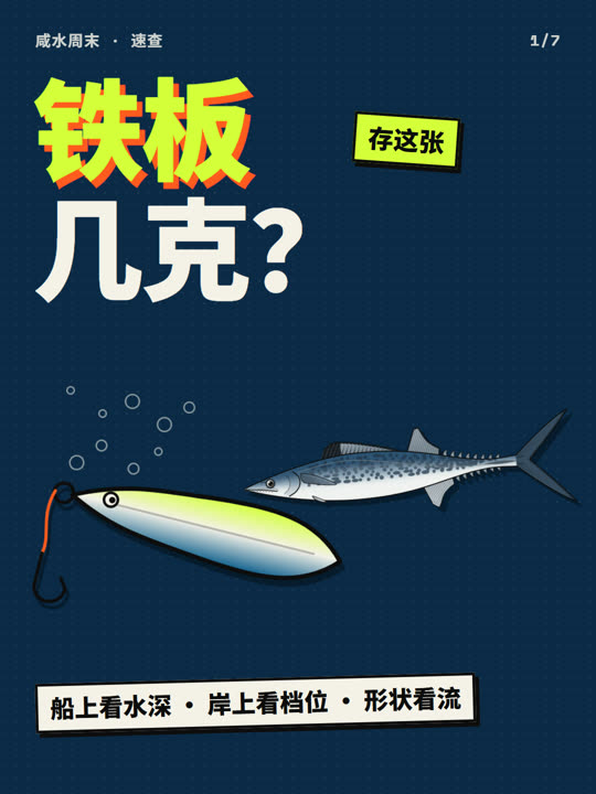 铁板几克？船上看水深，岸上看档位 第 1 张